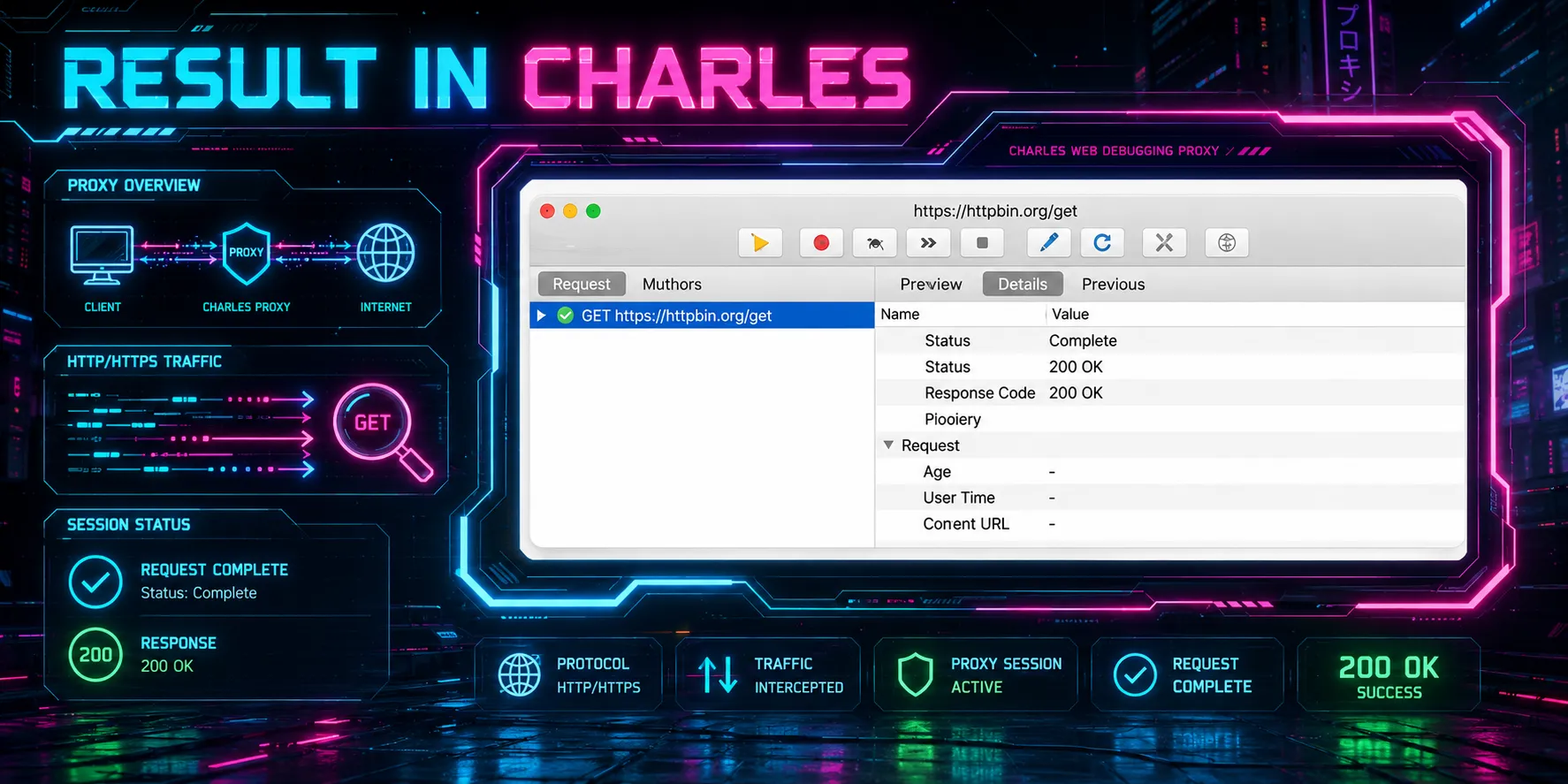 Charles decrypted traffic success