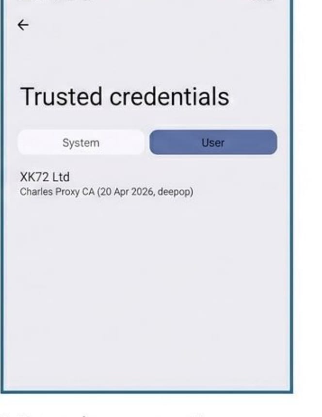 Trusted credentials